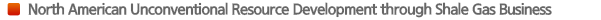 North American Unconventional Resource Development through Shale Gas Business