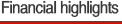 Financial highlights