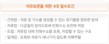 석유부존을 위한 4대 조건