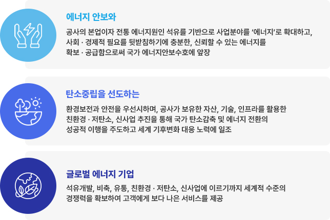 ����Statement �Ʒ��� �������ּ���.