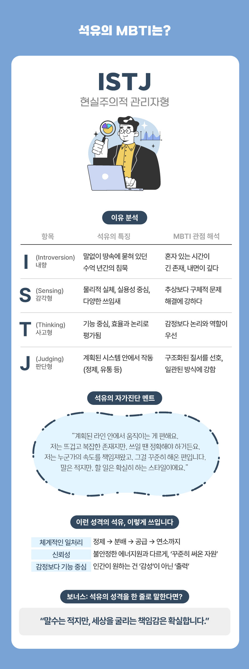 ¼®À¯ÀÇ MBTI À¯Çü