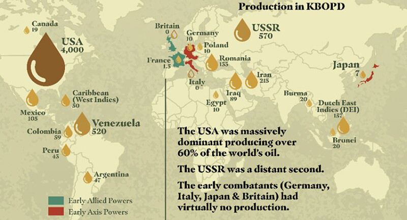 2Â÷ ¼¼°è´ëÀü ´ç½Ã(1939³â) ¼®À¯ »ý»ê·® (KBOPD: Thousand Barrels of Oil Per Day ÇÏ·ç õ ¹è·²ÀÇ ¼®À¯ »ý»ê·®)