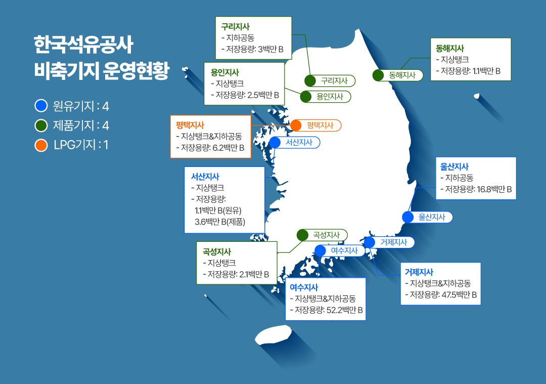 ���� ���������ȹ