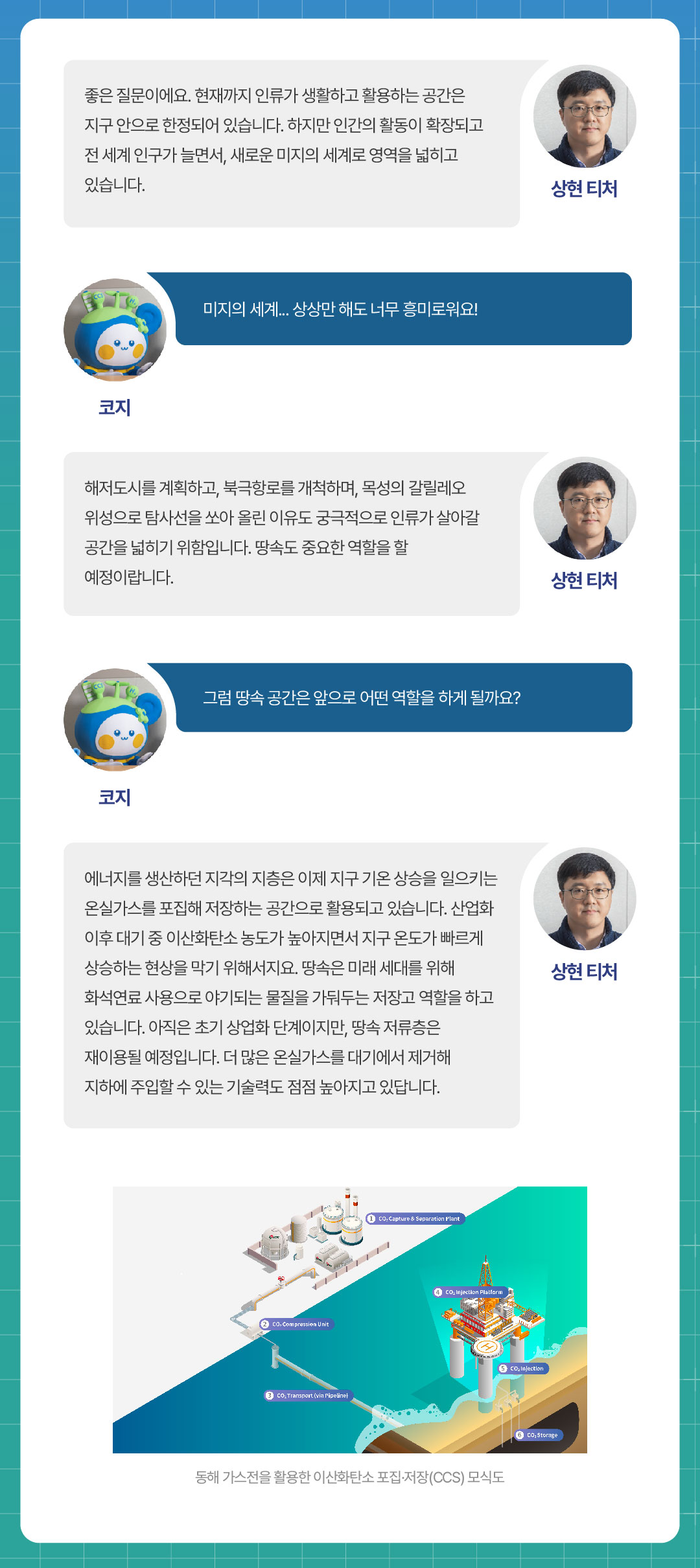 ���� ������ ���� ���ο� ���ɼ�